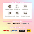 Niacinamide Eye Serum – Restore, Repair & Reverse (30ml)